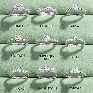 Choose Your Setting